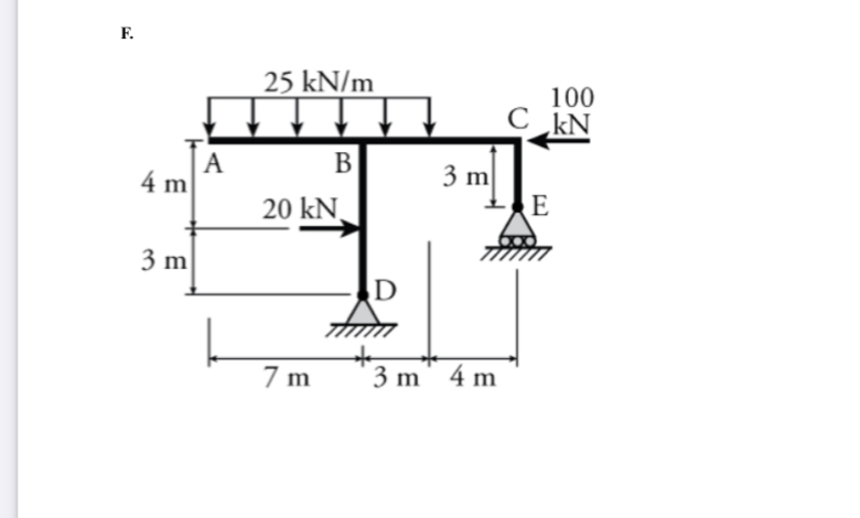 Draw the axial force, shear and moment diagrams