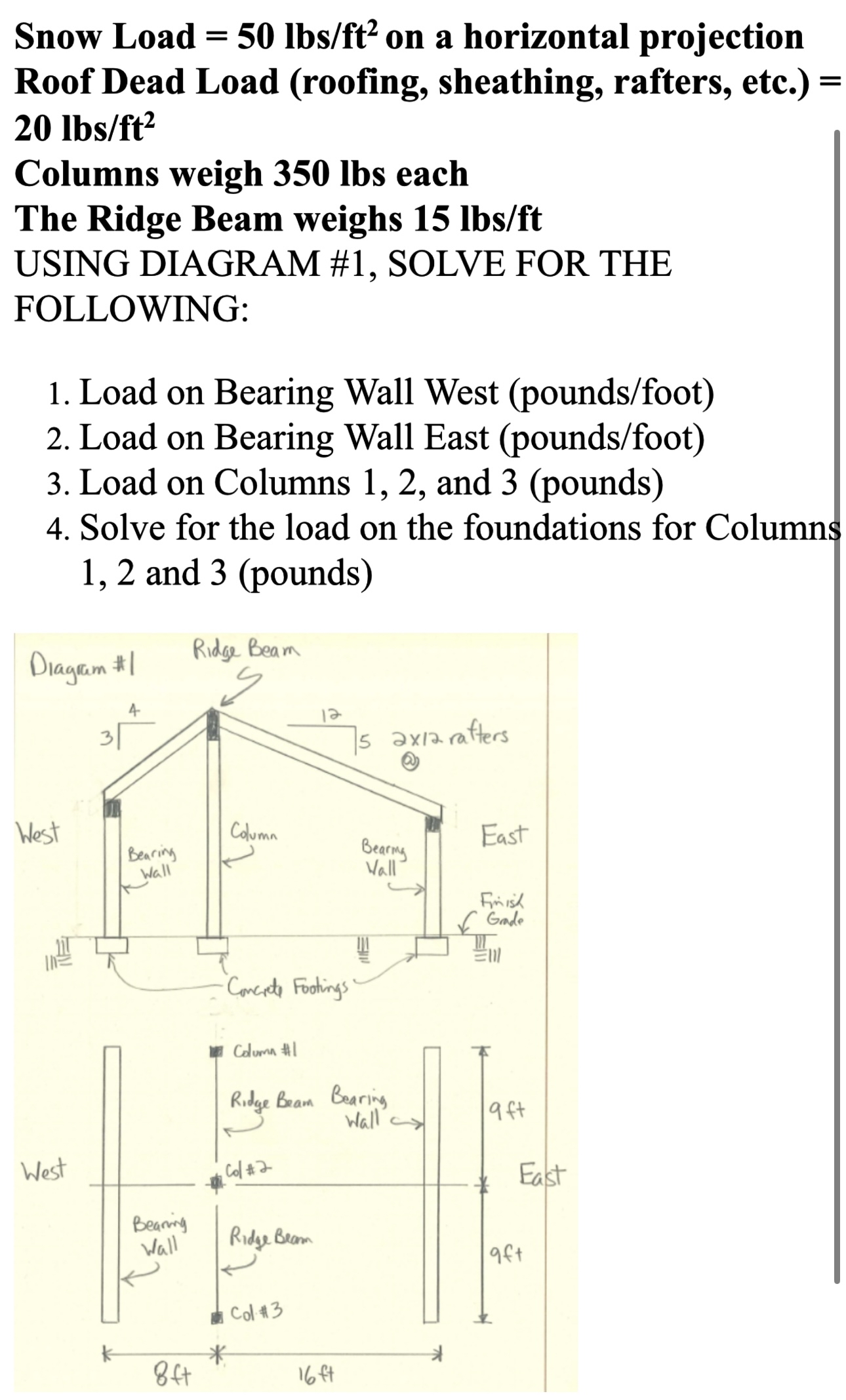 Snow Load = 5 0 l b s f t 2 on a horizontal