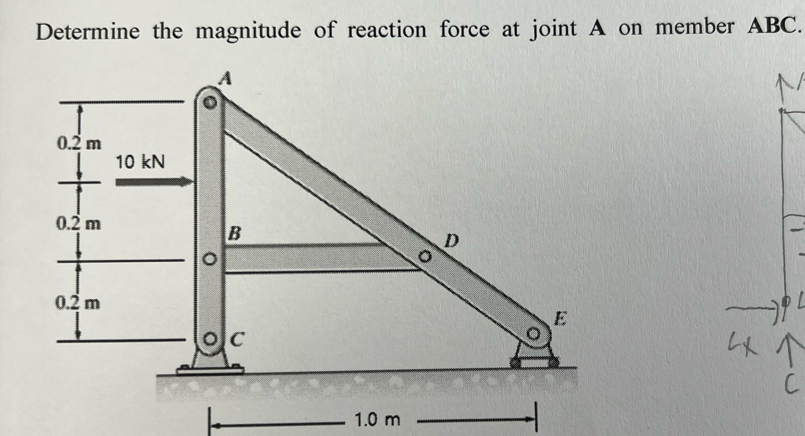 Determine the magnitude of reaction force at