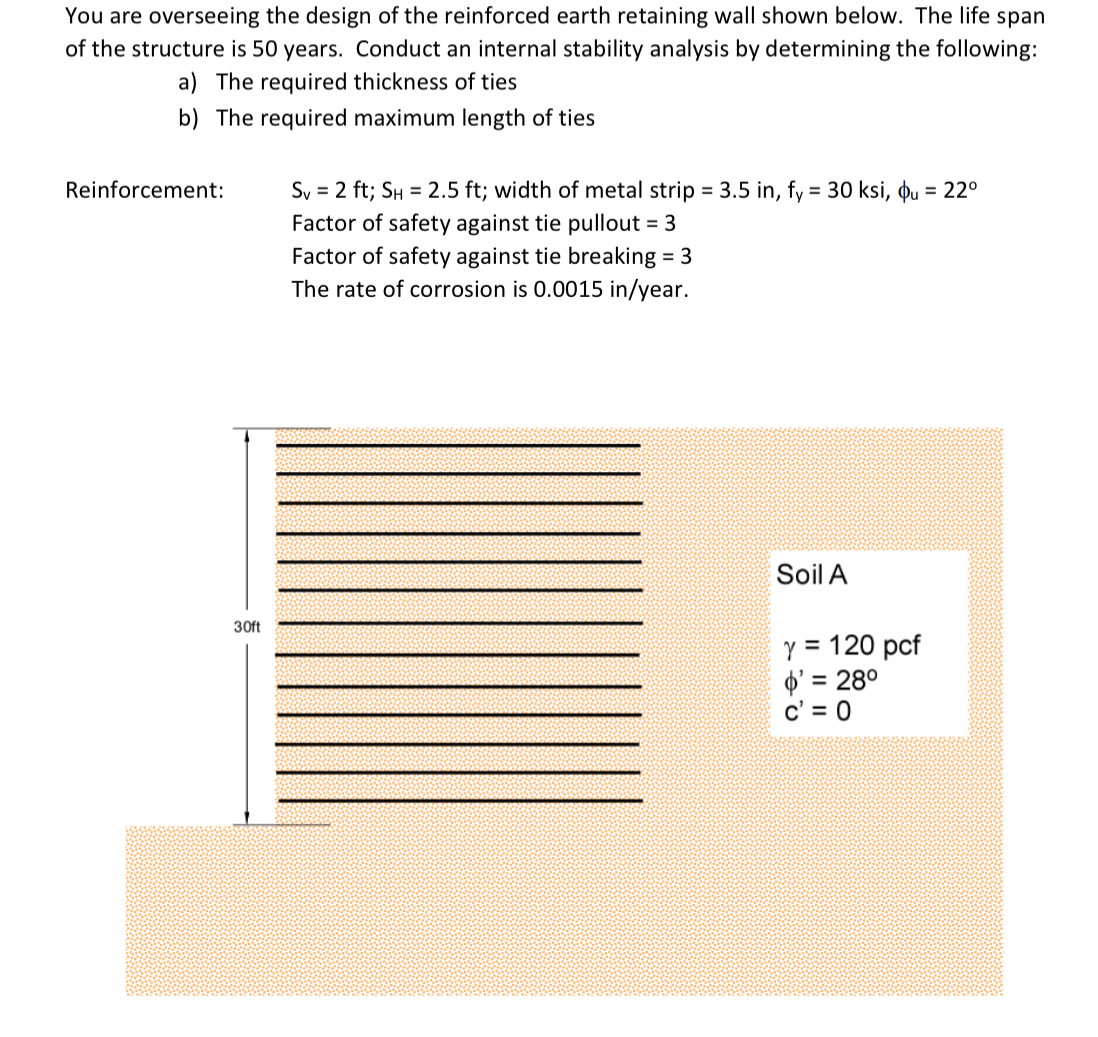 You are overseeing the design of the reinforced