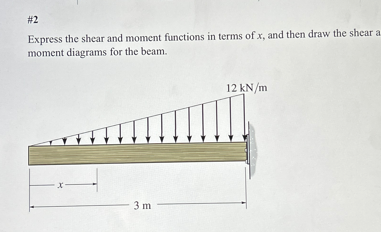 # 2 Express the shear and moment functions in