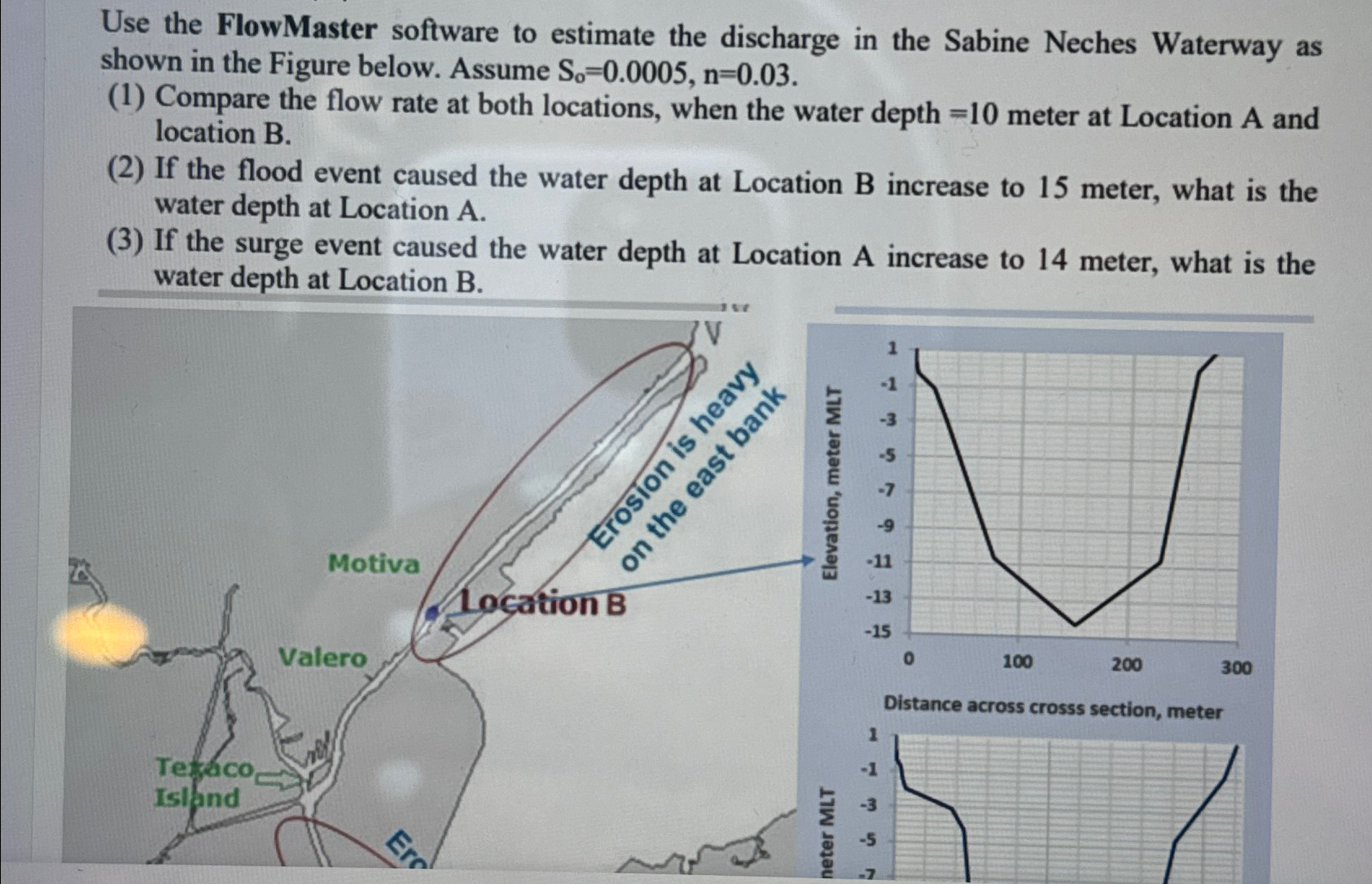 Use the FlowMaster software to estimate the