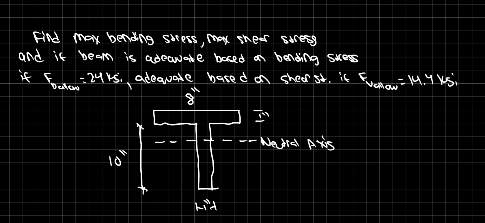 Find max bending stress, max shear stress and if