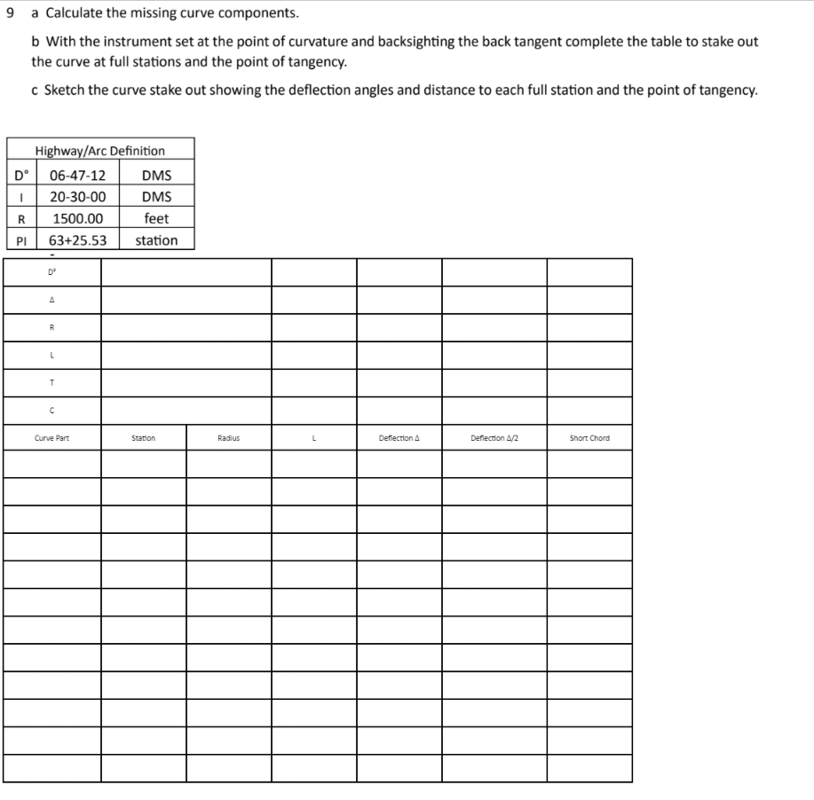 9 a Calculate the missing curve components. b