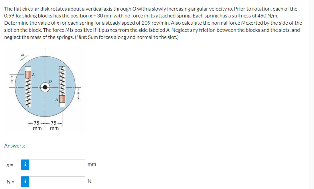 The flat circular disk rotates about a vertical