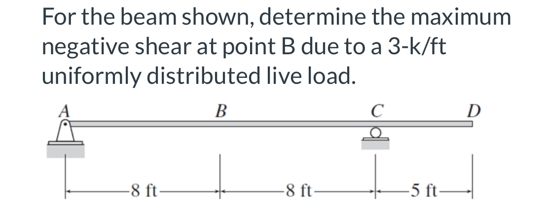 For the beam shown, determine the maximum