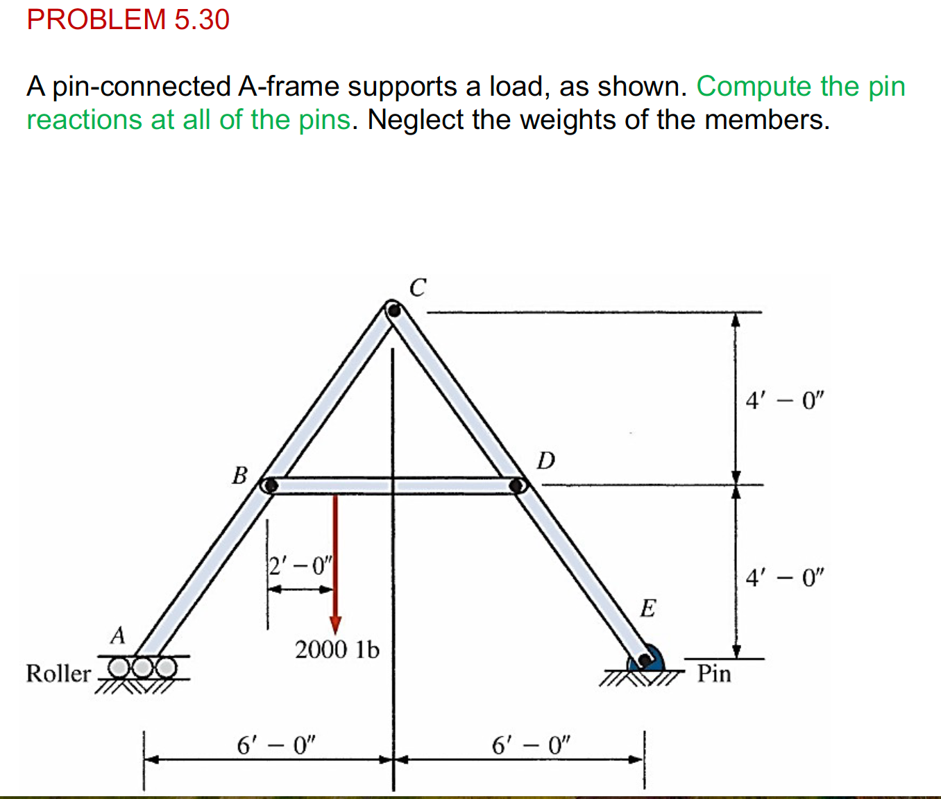 PROBLEM 5 . 3 0 PROBLEM 5 . 3 0 A pin - connected