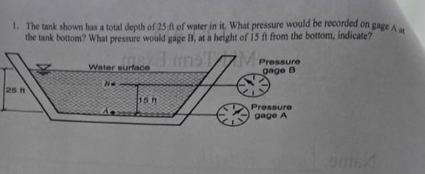 The tank shown has a total depth of 2 5 f t of