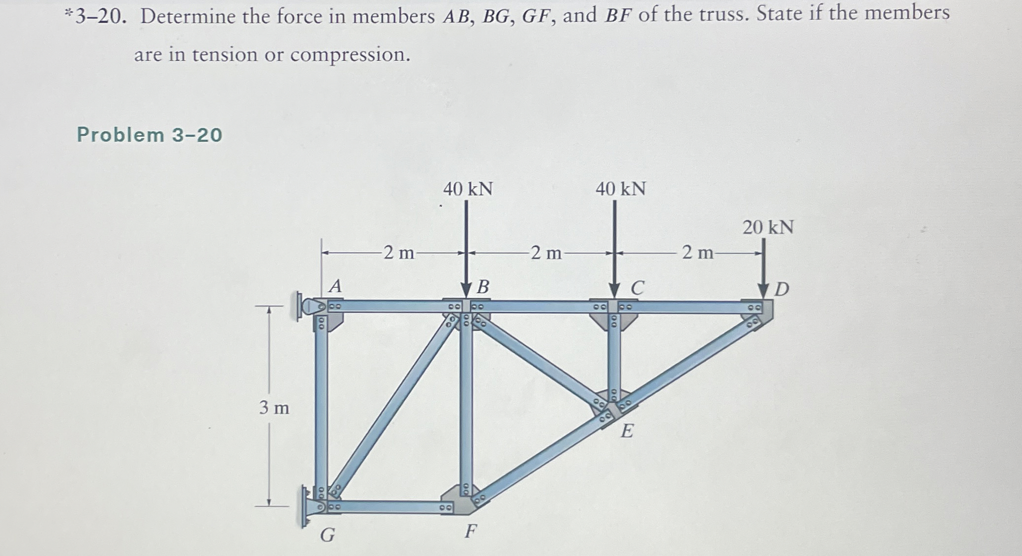 * * 3 - 2 0 . Determine the force in members A B