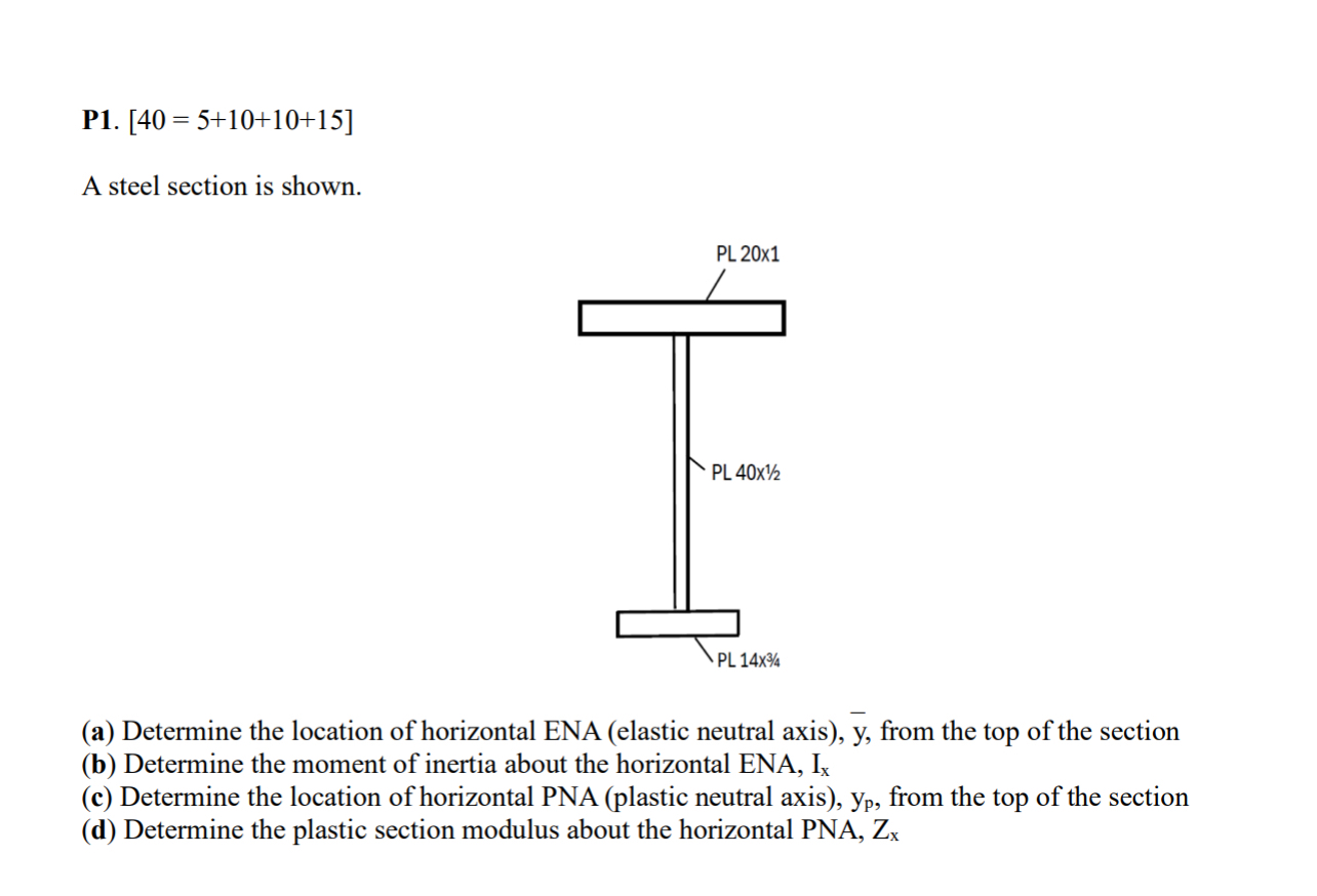 P 1 . 4 0 = 5 + 1 0 + 1 0 + 1 5 A steel section