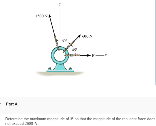 Determine the maximum magnitude of P so that the