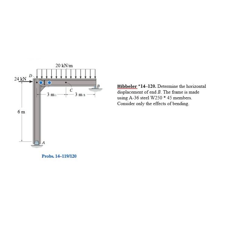 Hibbeler 4 5 members. Consider only the effects