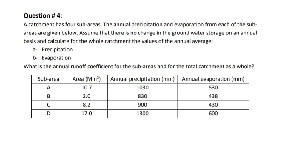 Question # 4 : A catchment has four sub - areas.