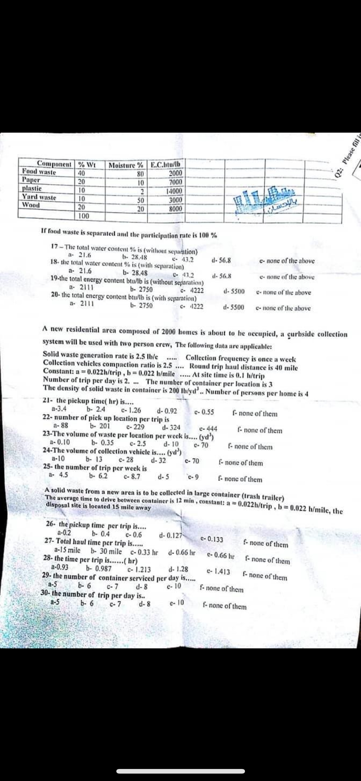 \ table [ [ Componeut , % Wt , Moisture % , E . C