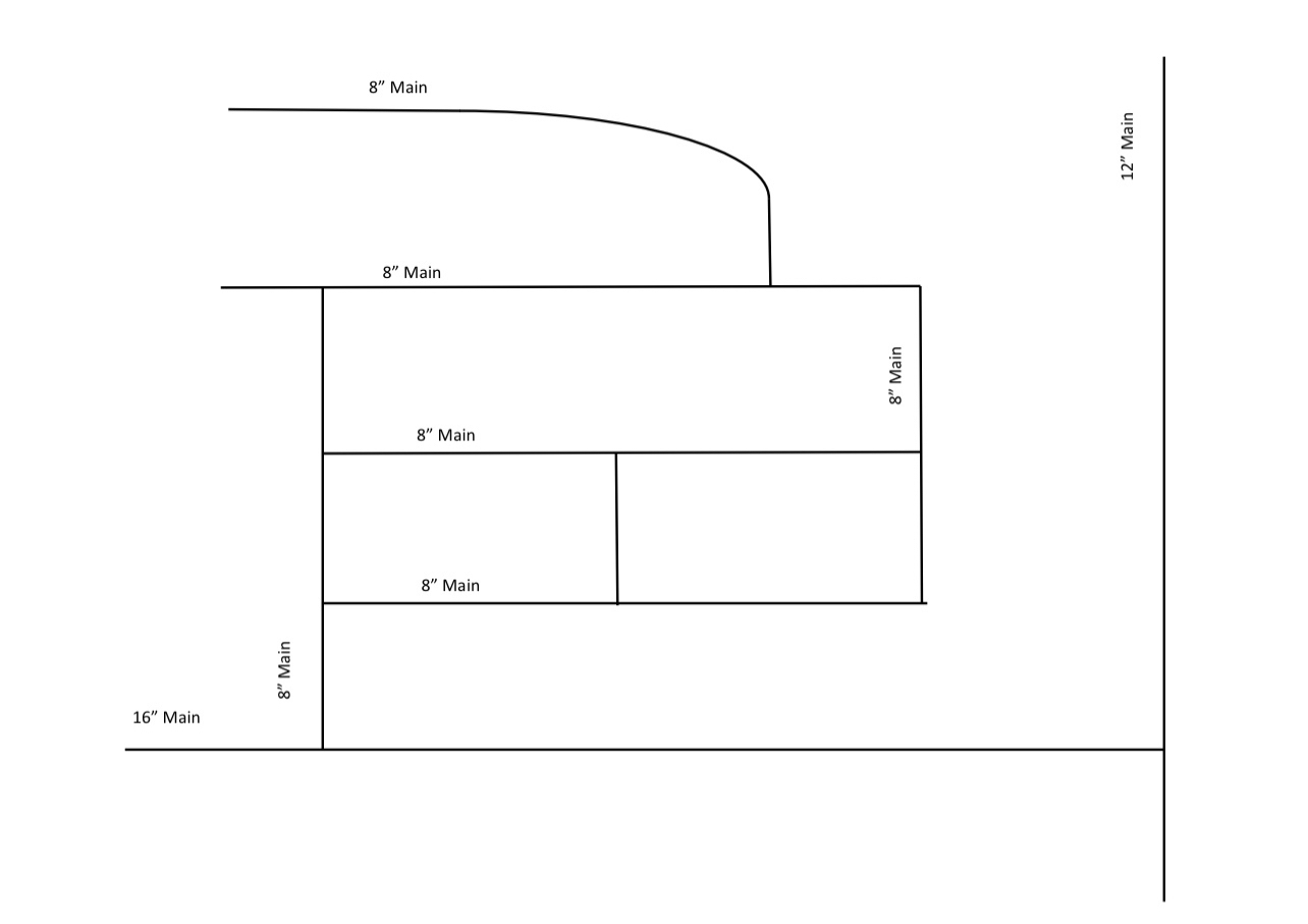 Use the attached water system diagram to address