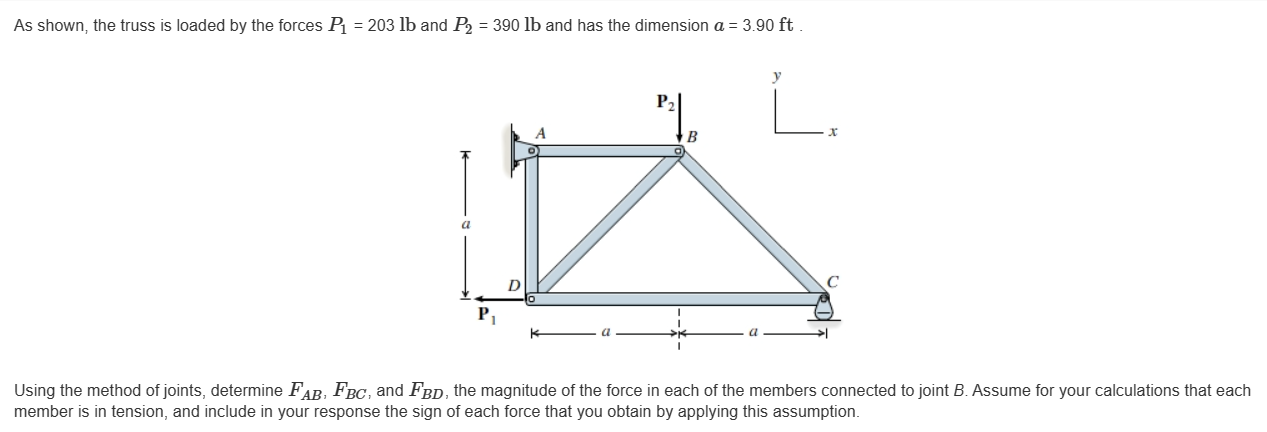 As shown, the truss is loaded by the forces P 1 =