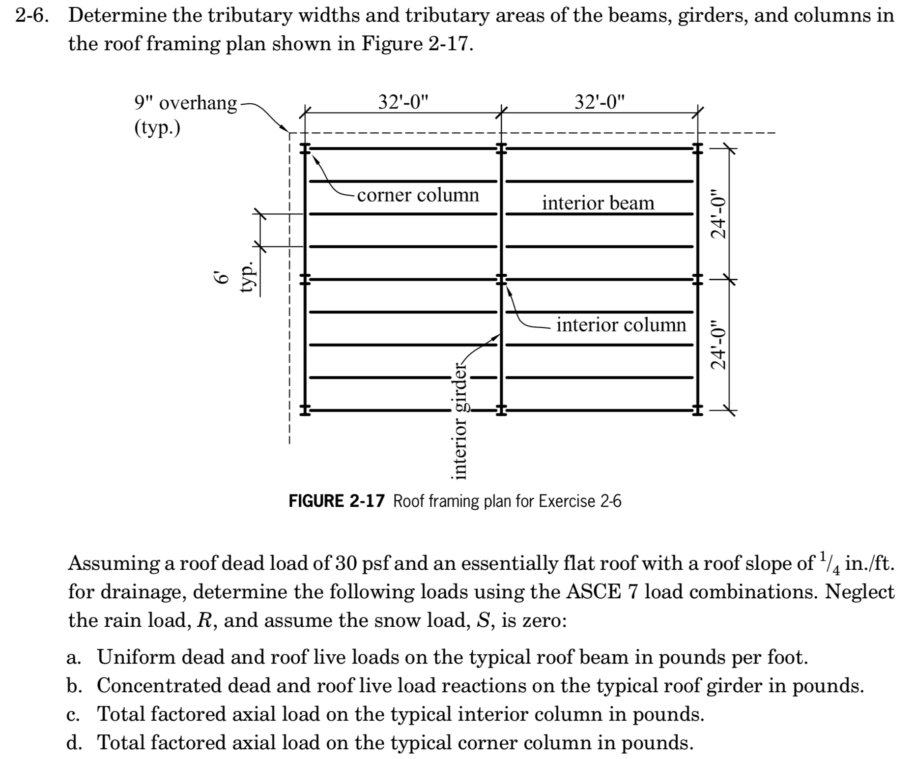 2 - 6 . Determine the tributary widths and