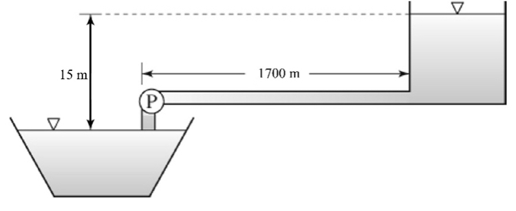 A 2 5 - HP pump is to transport water from a
