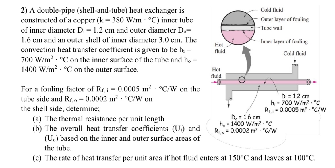 A double - pipe ( shell - and - tube ) heat