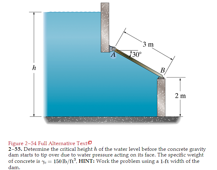2 - 5 5 . Determine the critical height h of the