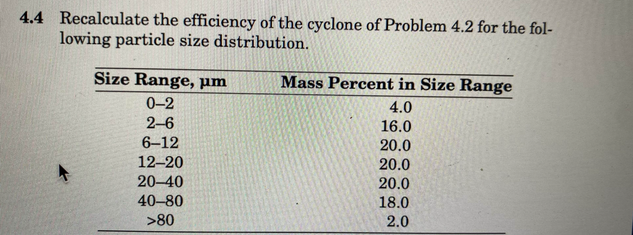 ( 4 . 6 PLZZZZ ) ( 4 . 6 ) Design a Lapple