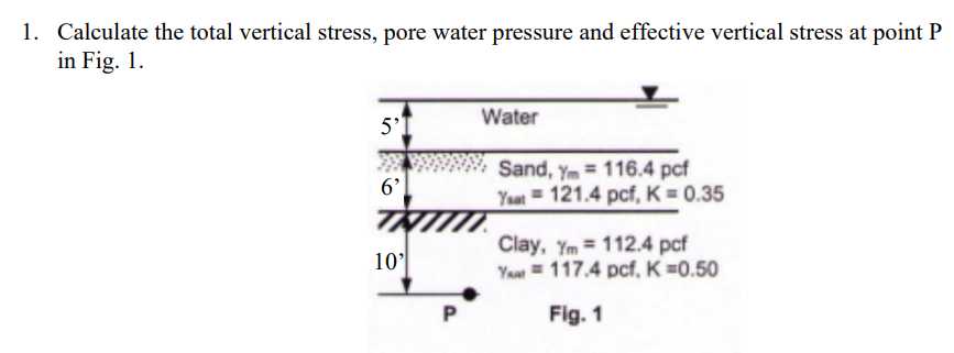 Calculate the total vertical stress, pore water
