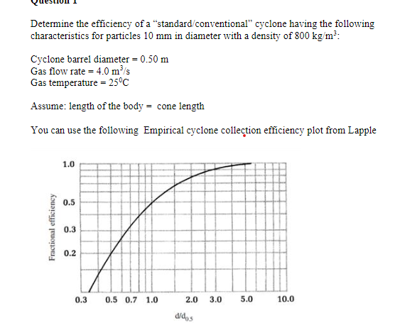 Determine the efficiency of a "standard /