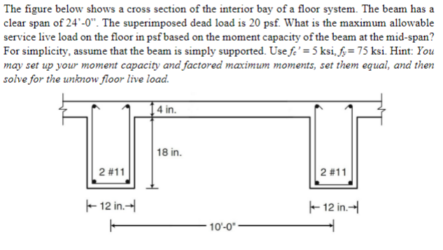 The figure below shows a cross section of the
