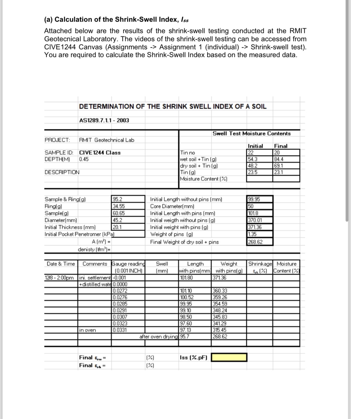 ( a ) Calculation of the Shrink - Swell Index,