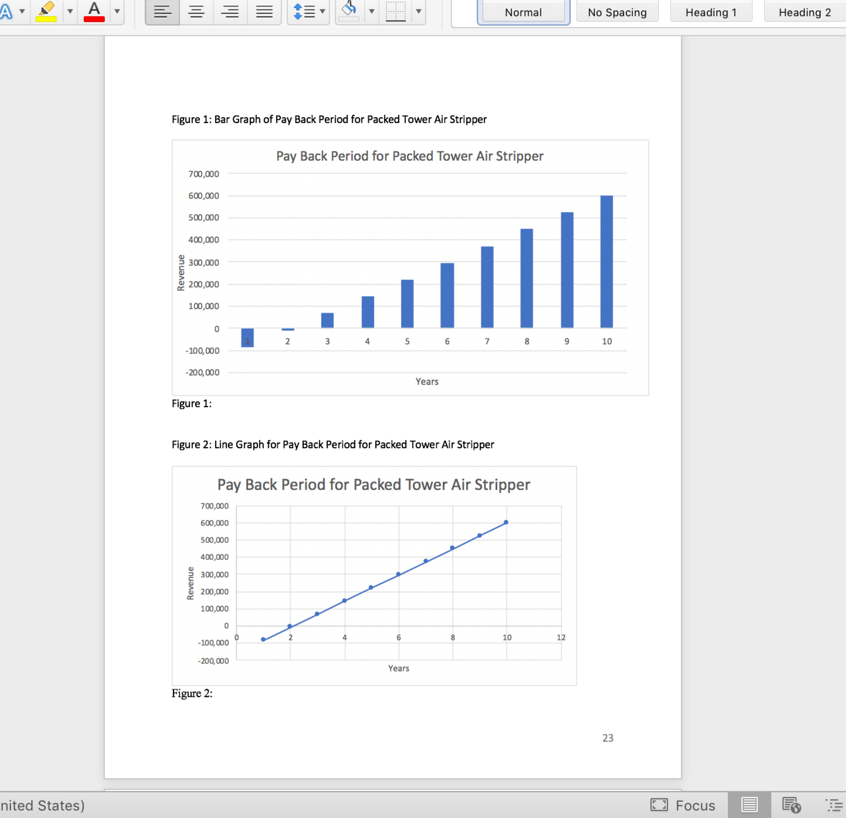 Please write 2 Figure Descriptions for Figure 1