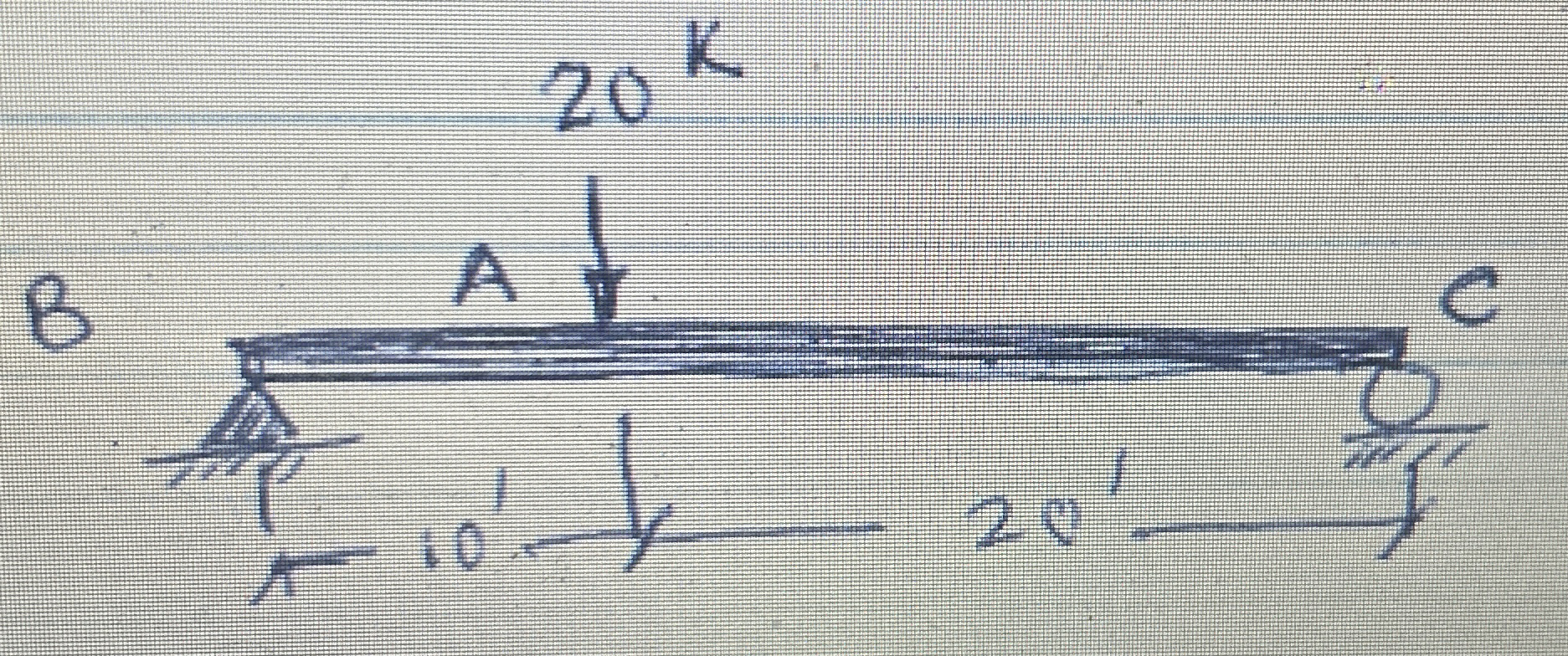 Calcualte the deflection at point A of the