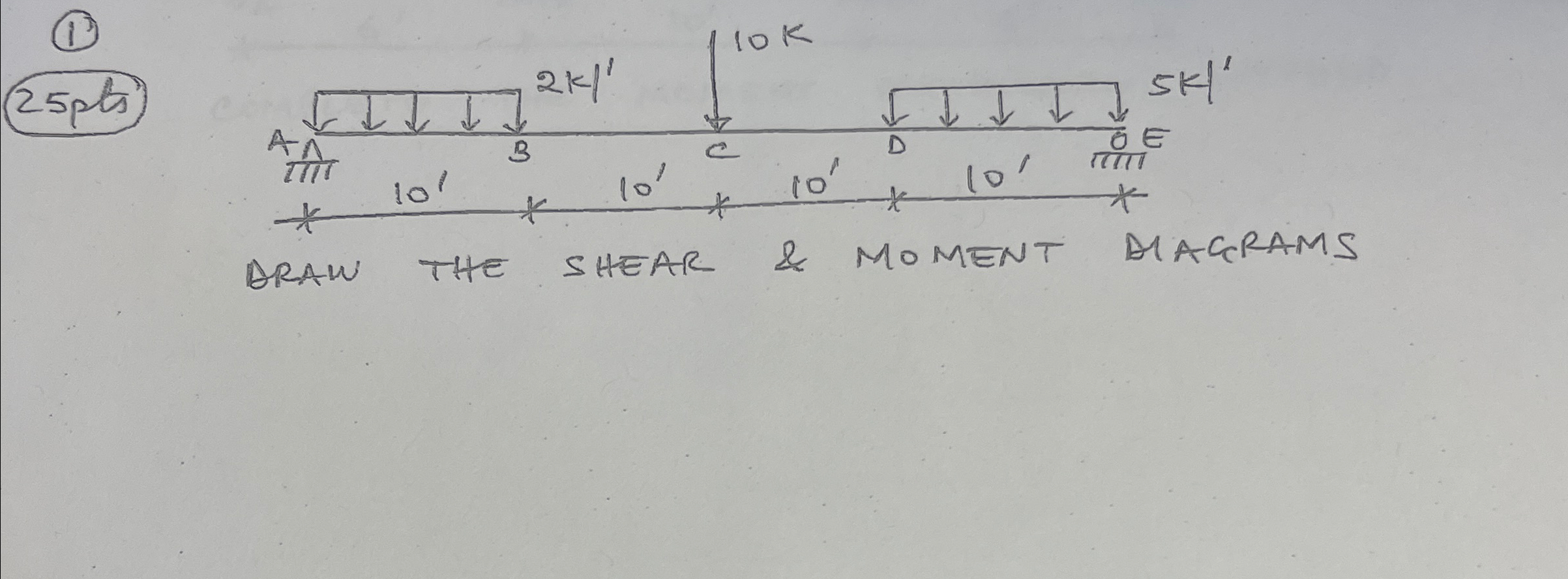 ( 1 ) 2 5 pts araw the shear & moment macrrams