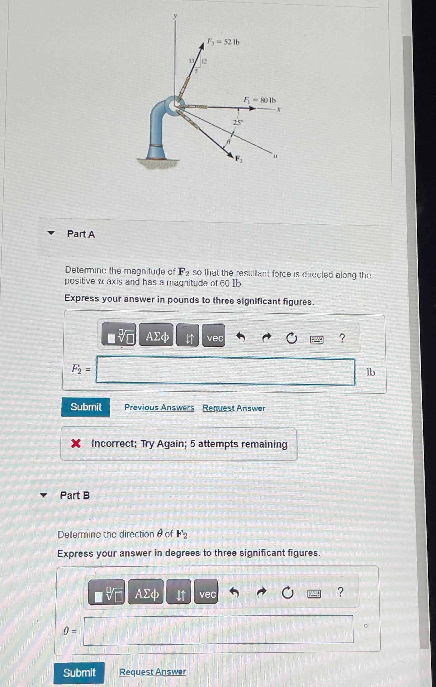 Part A Determine the magnitude of F 2 so that the