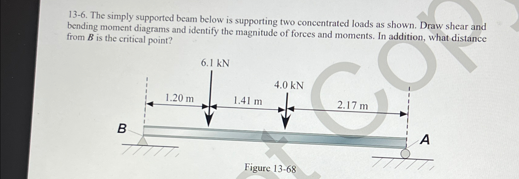 1 3 - 6 . The simply supported beam below is