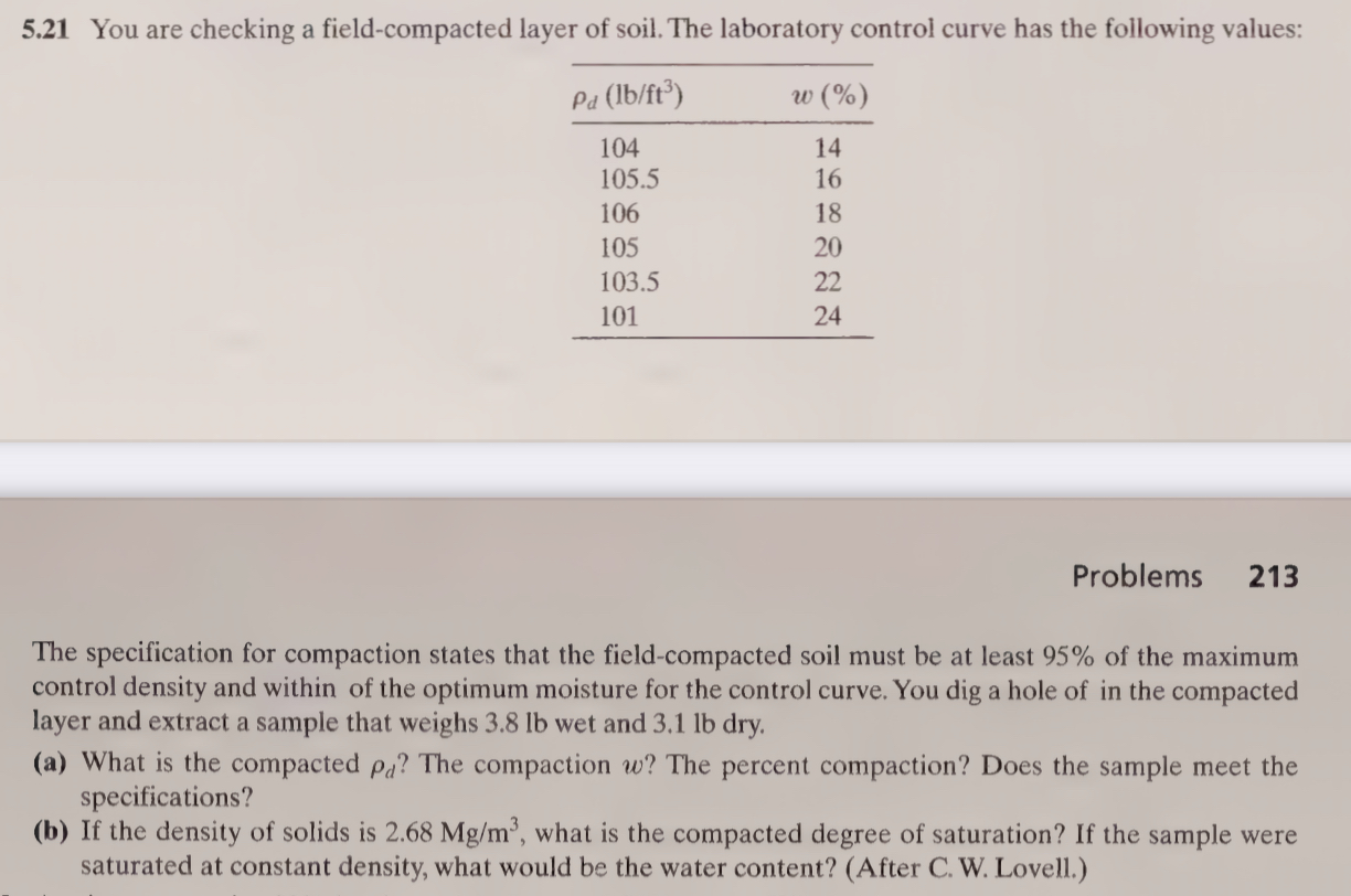 5 . 2 1 You are checking a field - compacted