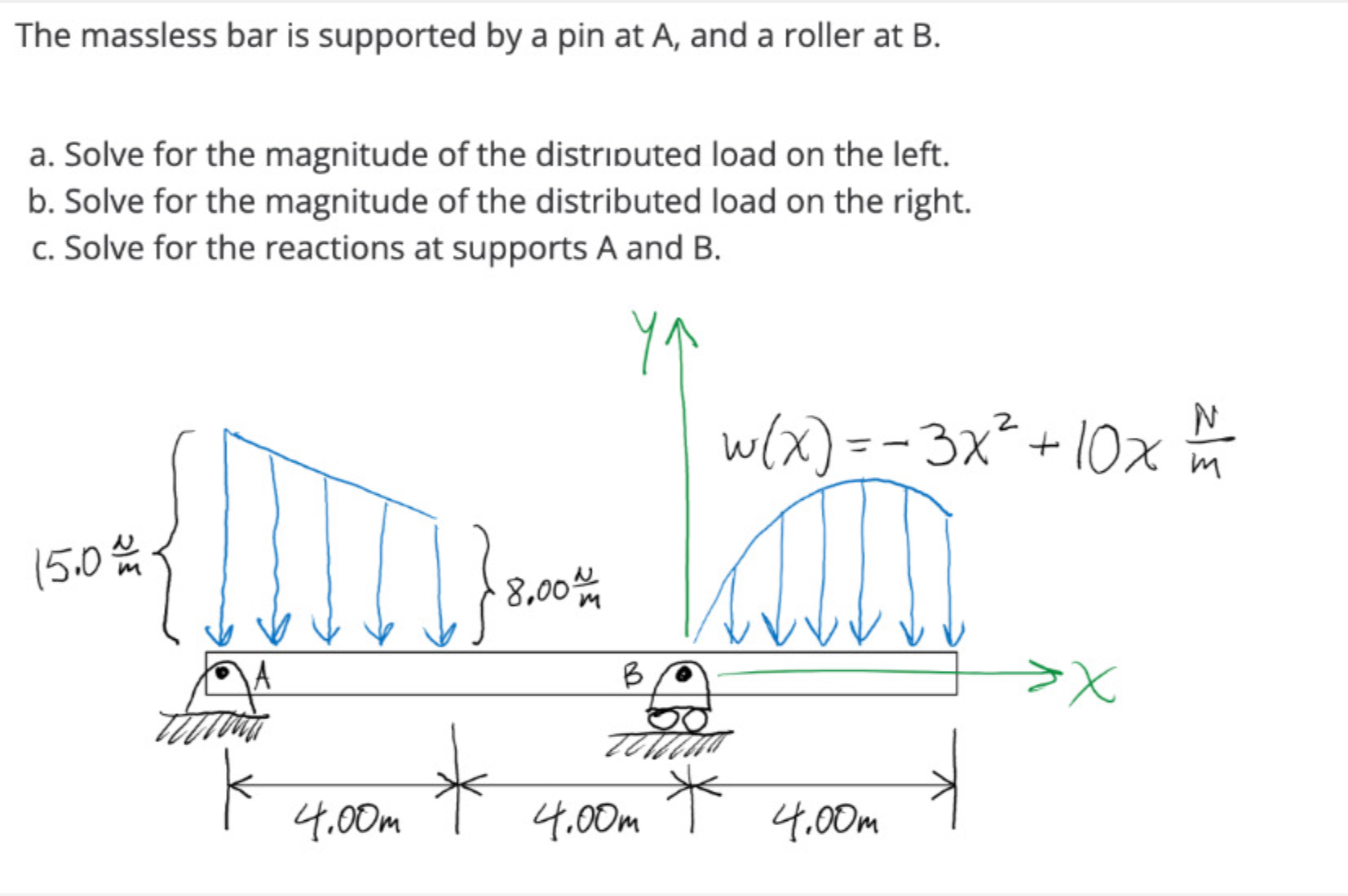 The massless bar is supported by a pin at A , and