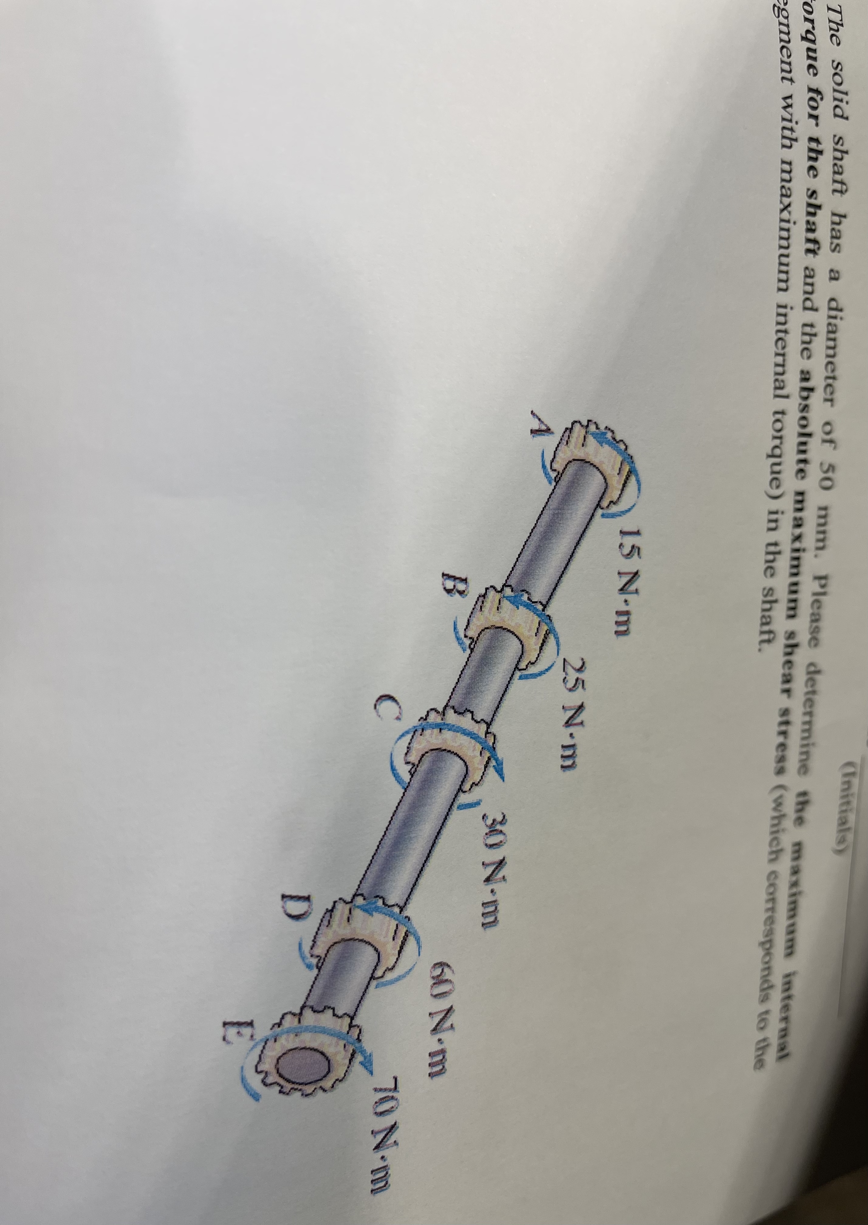 ( Initials ) The solid she shaft and theter of 5