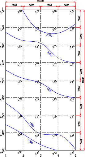 The site plan attached below depicts a 2 0 x 4 0
