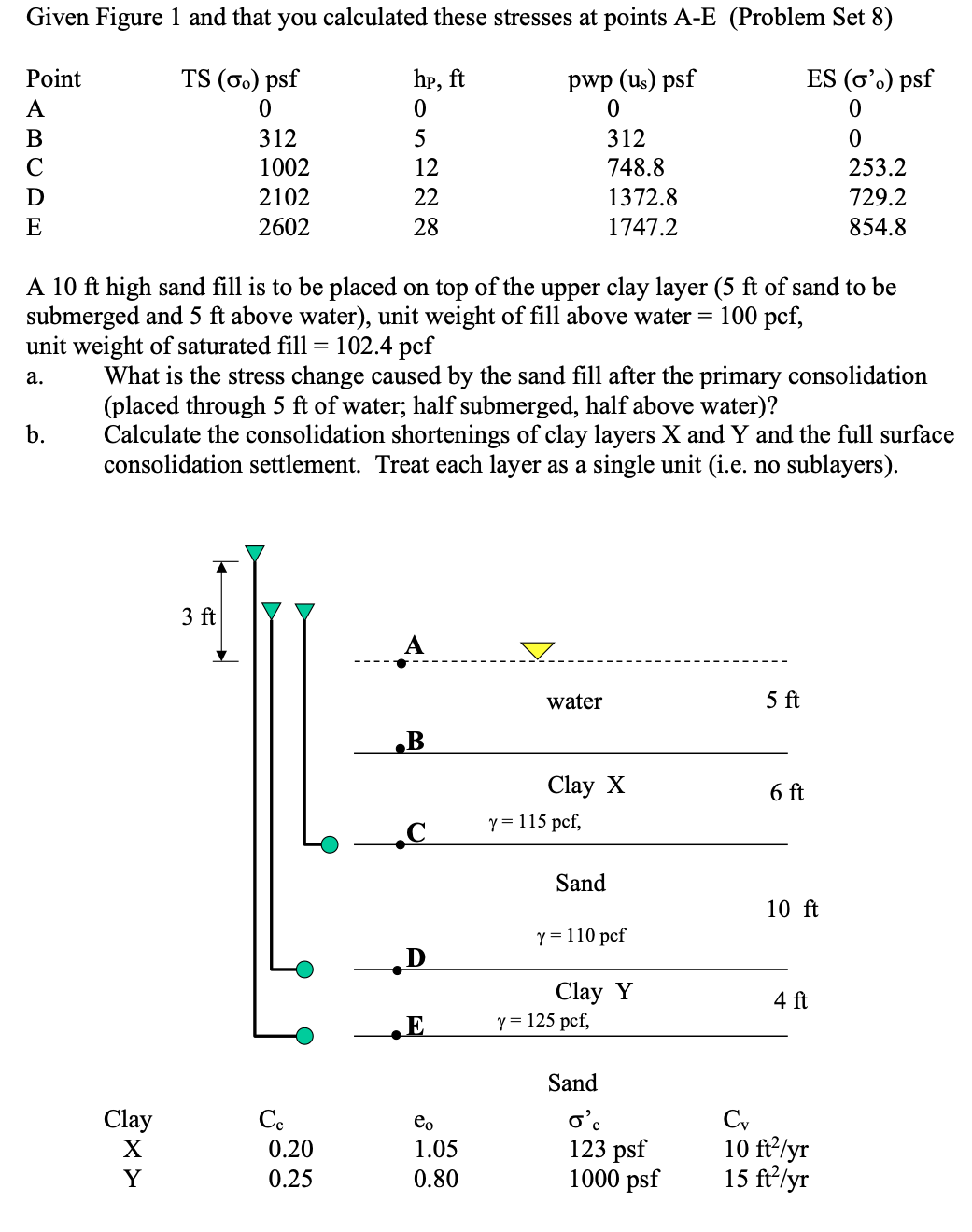 Given Figure 1 and that you calculated these