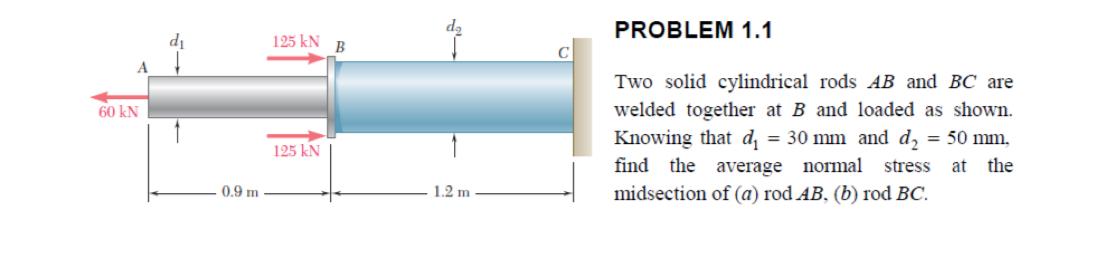 PROBLEM 1 . 1 Two solid cylindrical rods A B and