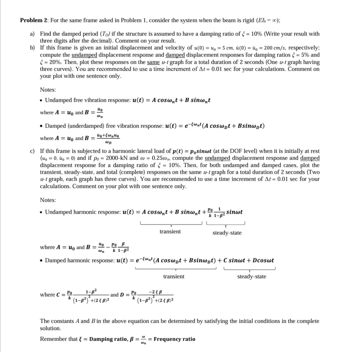 Problem 2 : For the same frame asked in Problem 1