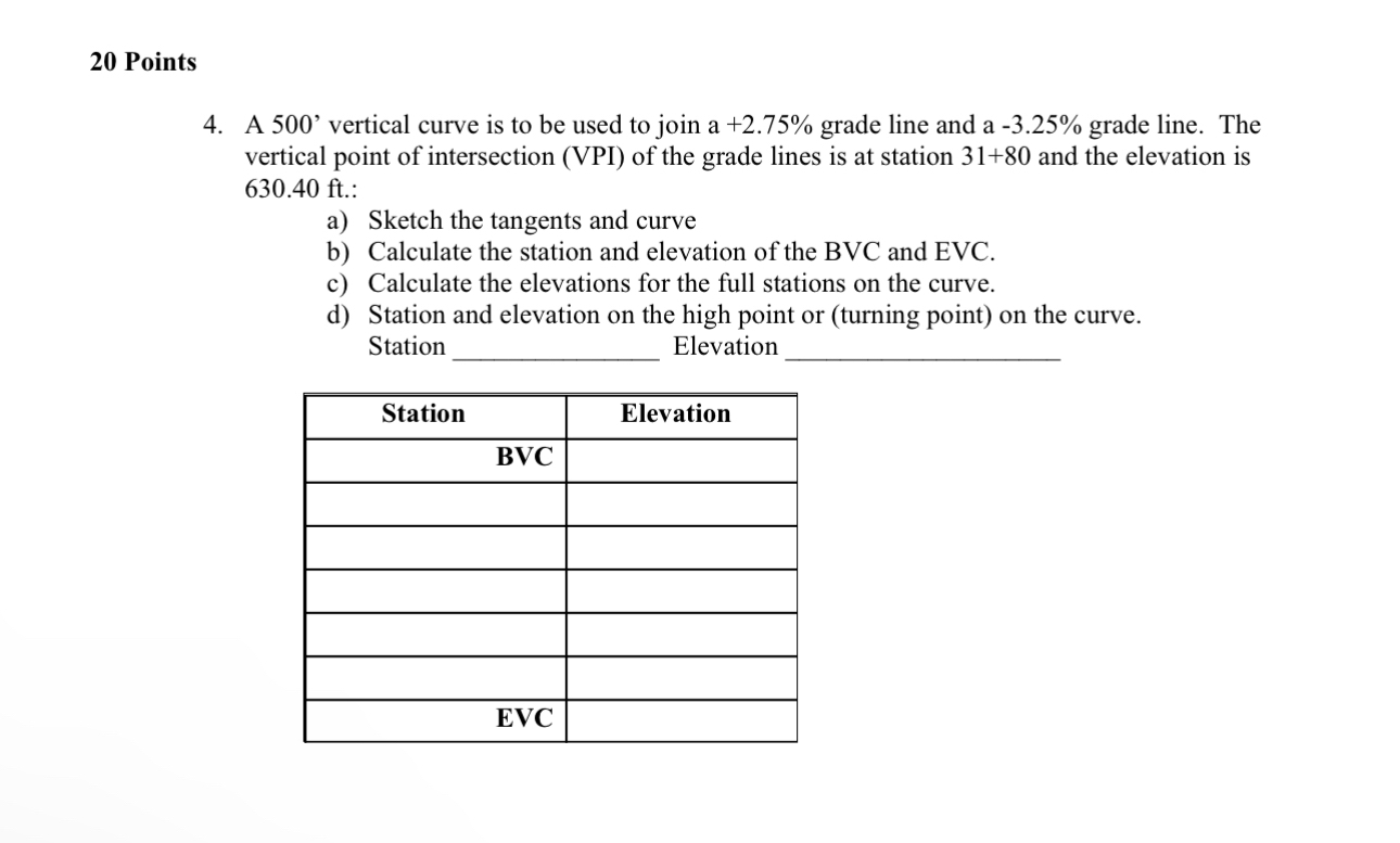 2 0 Points 4 . A 5 0 0 ' vertical curve is to be