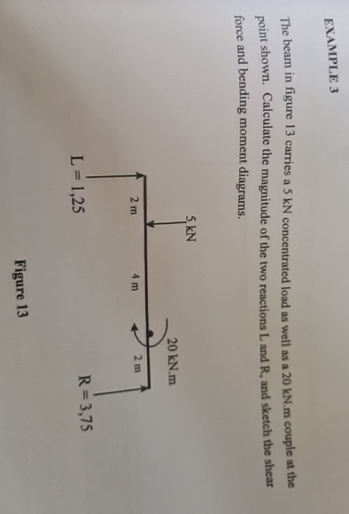 EXAMPLE 3 The beam in figure 1 3 carries a 5 k N