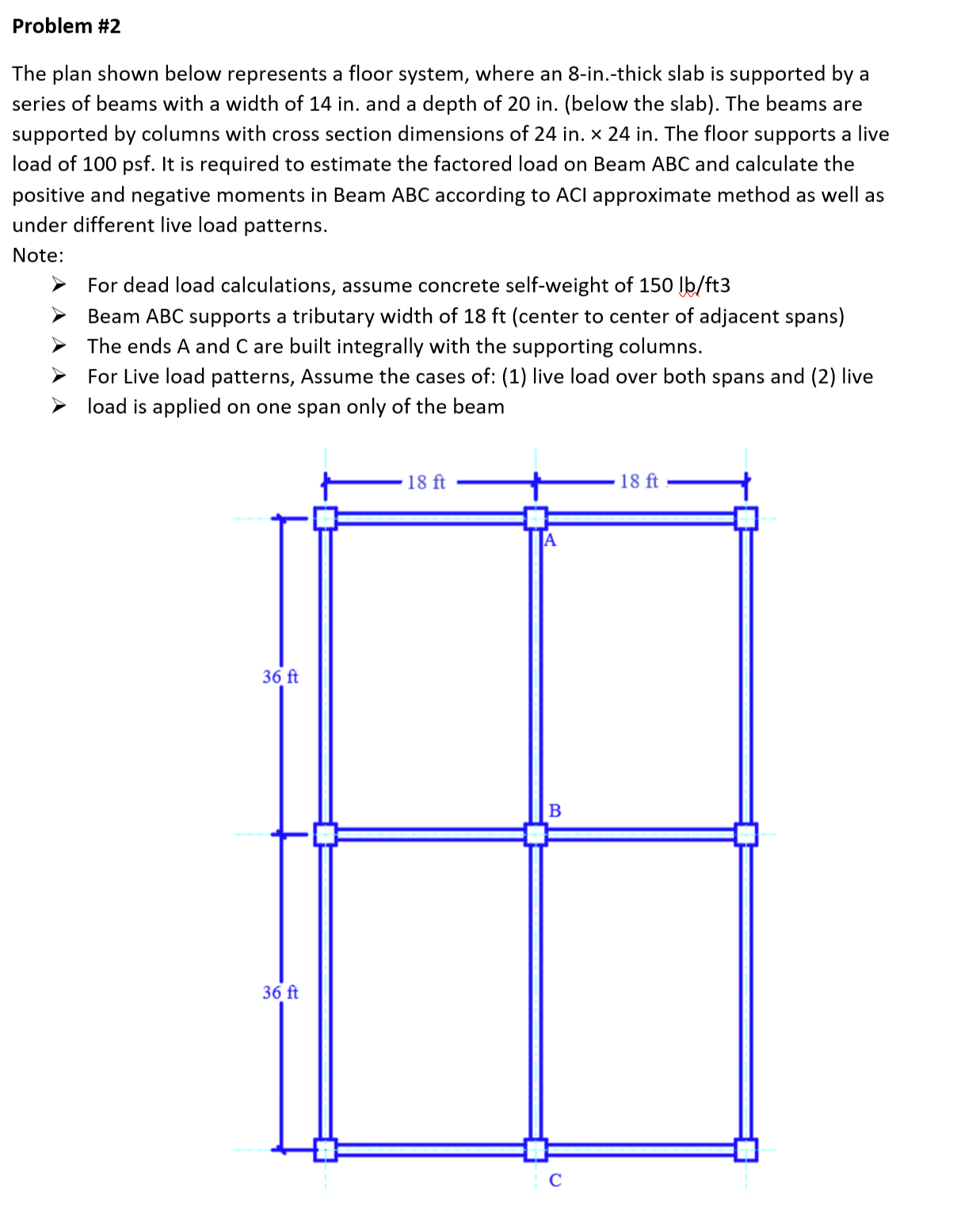 The plan shown below represents a floor system,
