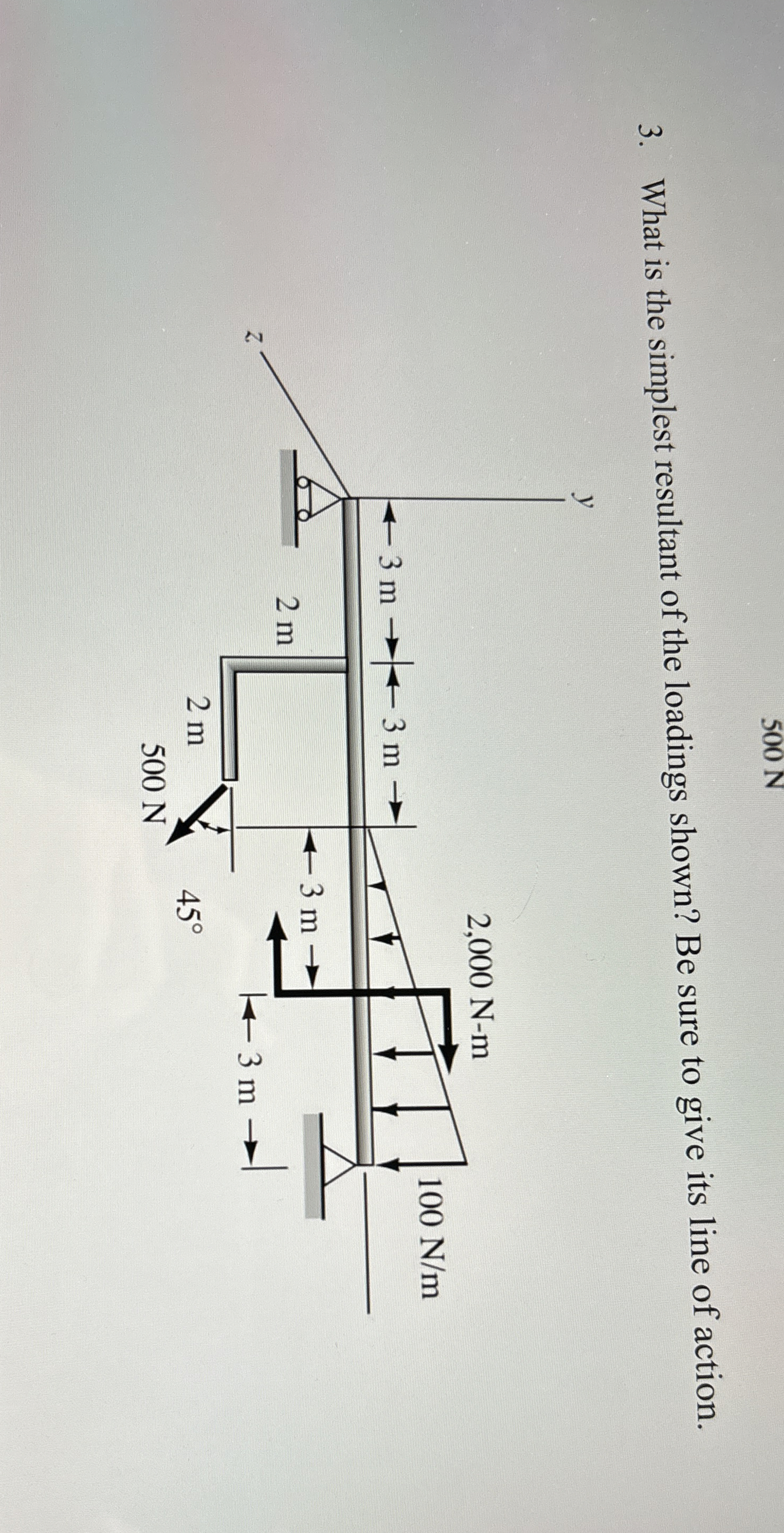 What is the simplest resultant of the loadings