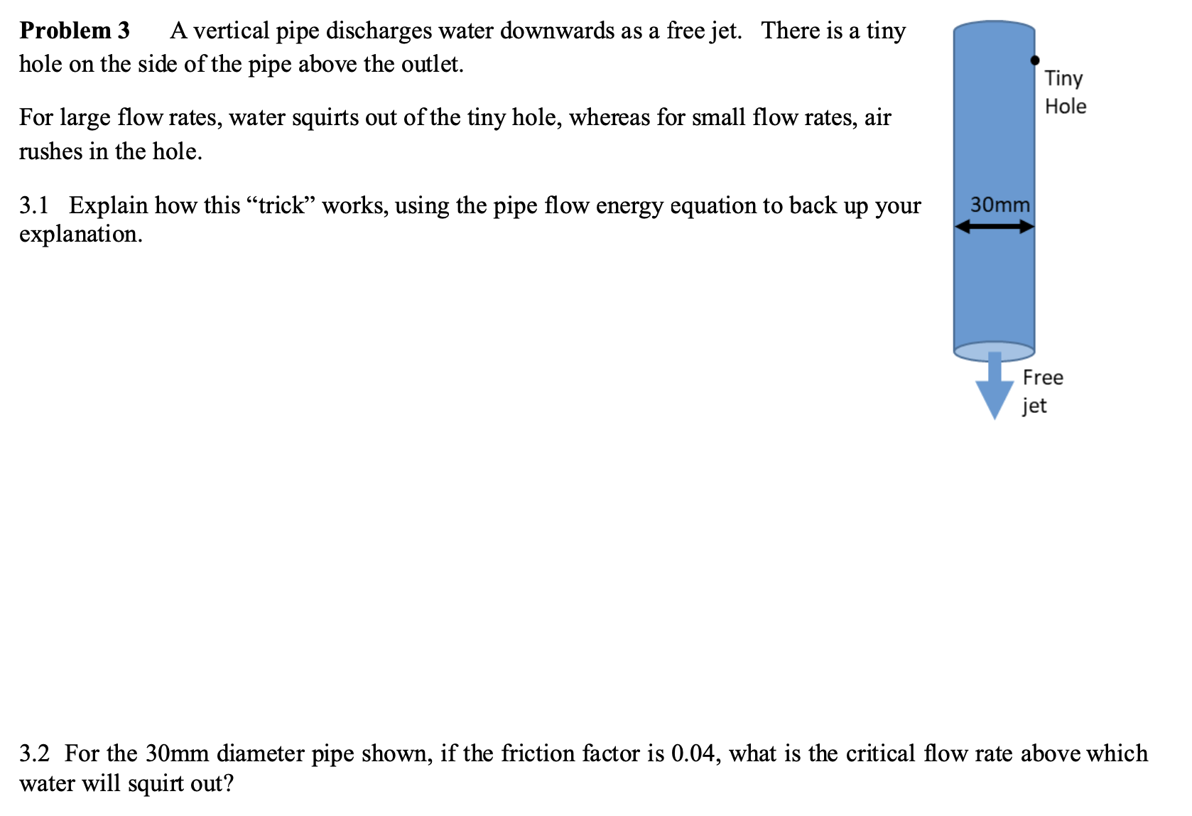 Problem 3 A vertical pipe discharges water