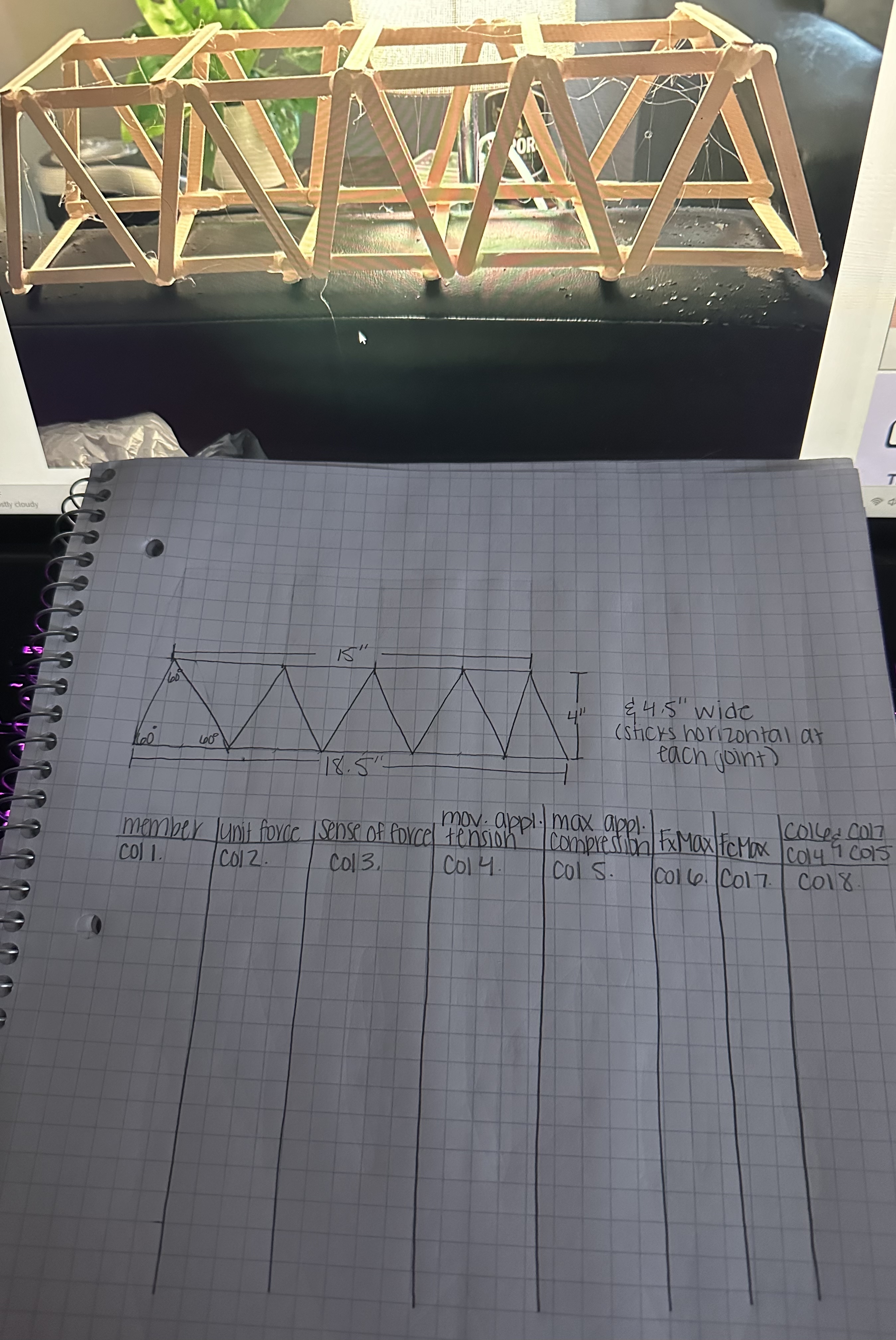 Please help, I attached the photos of the Warren