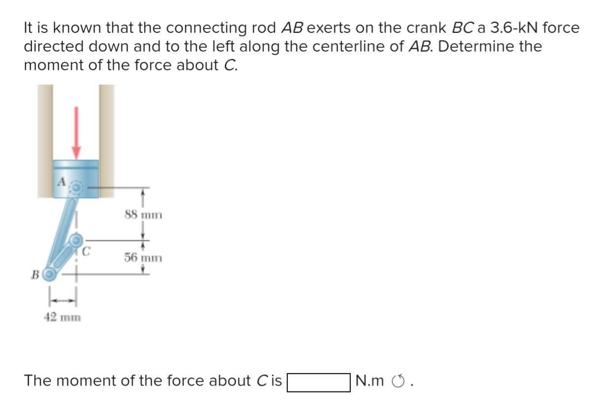 It is known that the connecting rod A B exerts on