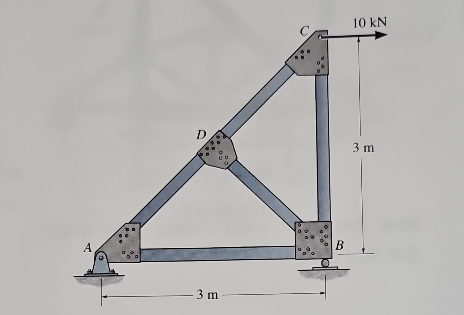 Find the force of absence of each member of the