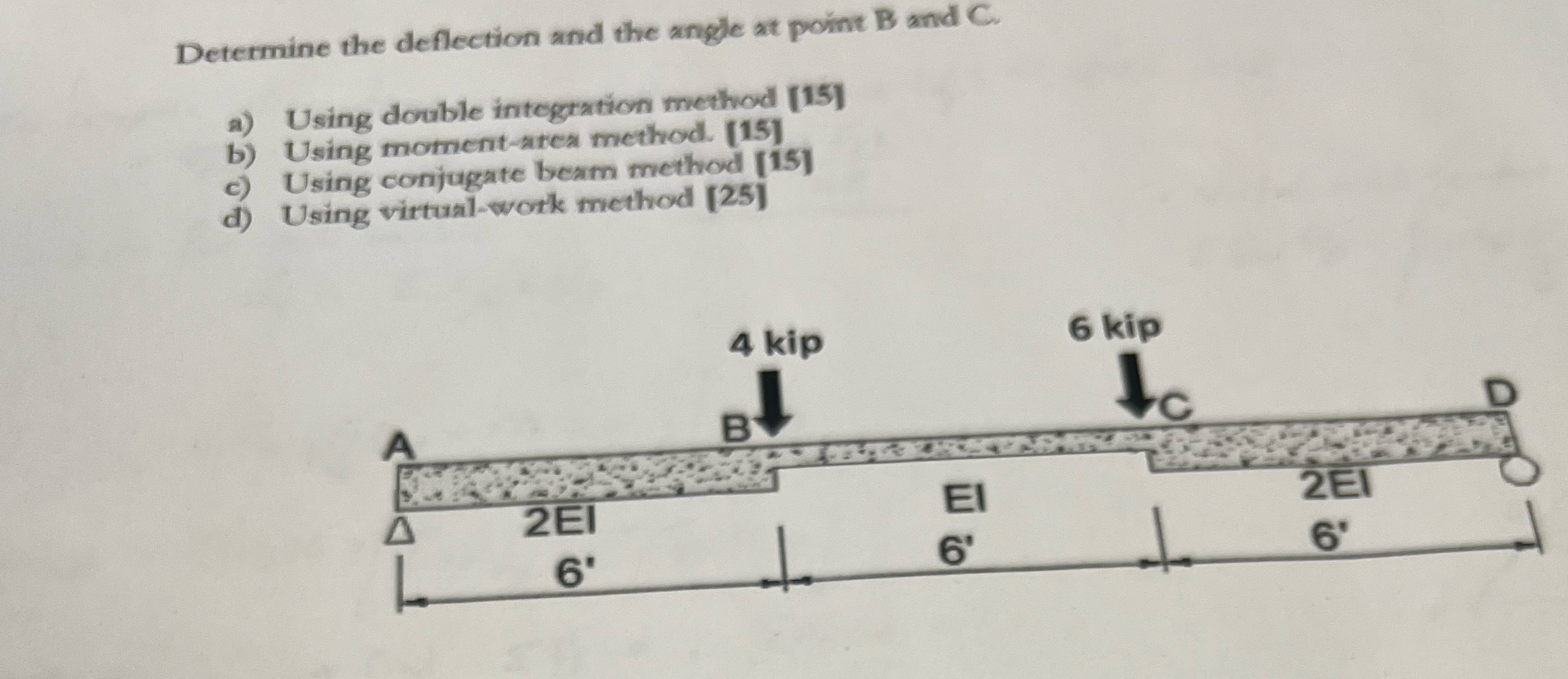 Determine the deflection and the angle at point B